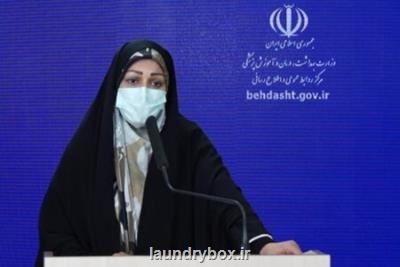 سفارش های دفتر طب ایرانی وزارت بهداشت به روزه داران