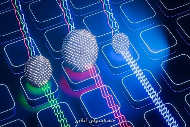 ترکیب فناوری نانو و فتولیتوگرافی برای ساخت نمایشگرهای میکروال ای دی با وضوح بالا