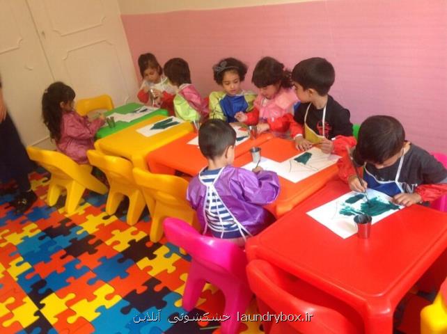 آموزش خودمراقبتی پیش شرط ورود ایمن کودکان به مهدکودک