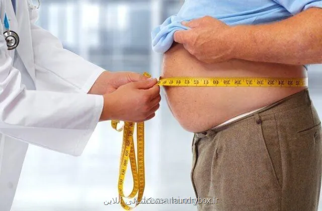 وضعیت چاقی و اضافه وزن در ایرانیان