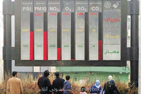 میزان آلاینده ذرات معلق در استان تهران