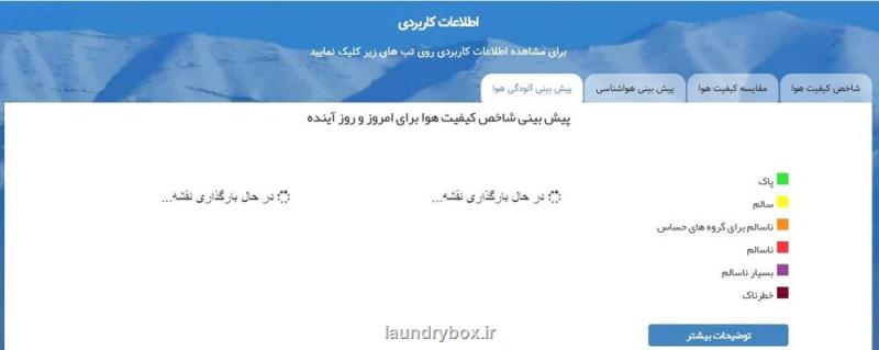 قطعی اینترنت پیشبینی وضع هوا را مشكل كرد