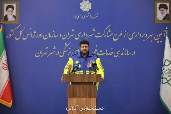 تقاضای رئیس سازمان اورژانس از مردم درباب تماس با سامانه 115
