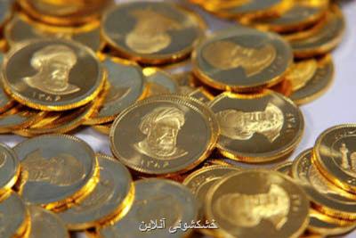 قیمت سكه طرح جدید سوم تیرماه 1399 به 8 و هفت دهم میلیون تومان رسید
