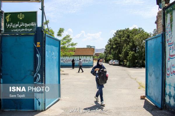 بازگشایی مدارس در شرایط كرونایی و چند پرسش