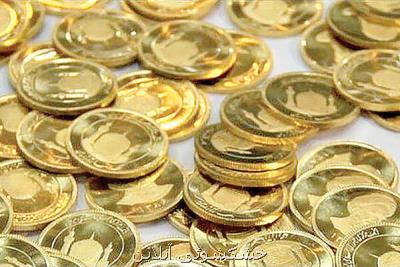 قیمت سكه طرح جدید ۶ آبان ۱۳۹۹ به ۱۴ میلیون و ۵۰ هزار تومان رسید